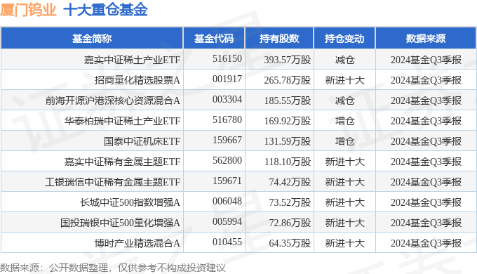 2024年奥门免费资料,收益成语分析落实_vShop83.575