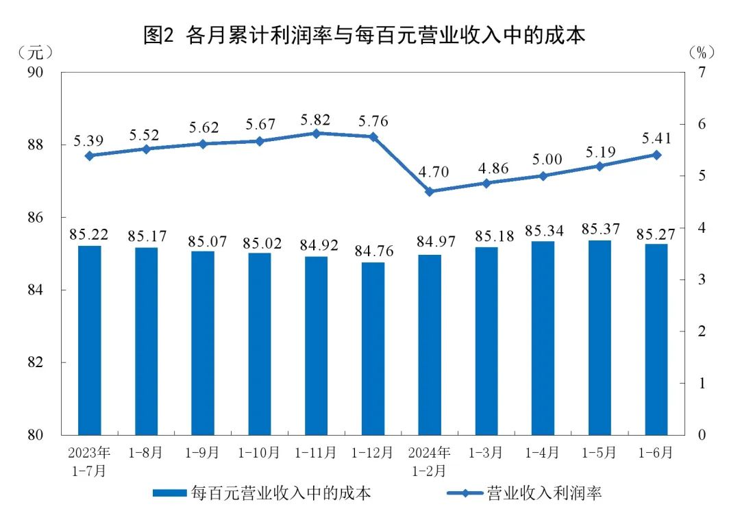 新澳门今日精准四肖,数据实施整合方案_V277.580