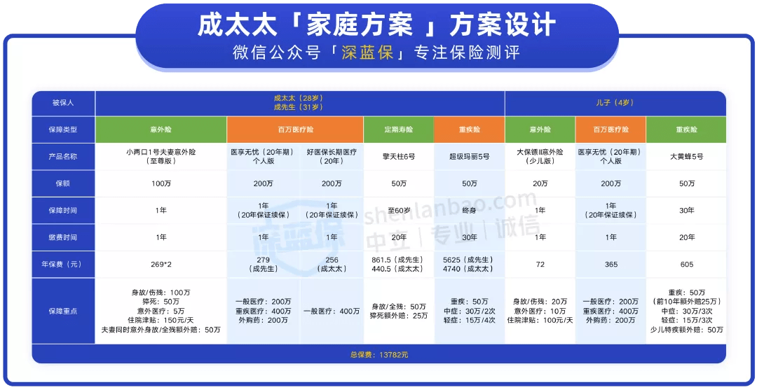 新澳2024今晚开奖结果,数据导向计划设计_模拟版39.258