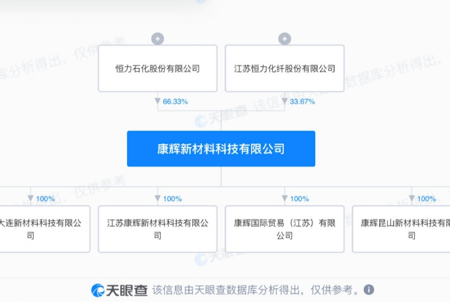 大连热电重组最新消息,数据解析计划导向_3K89.265