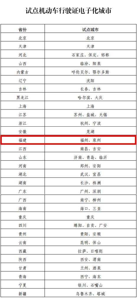 新澳门六开奖号码记录33期,国产化作答解释落实_Pixel81.126