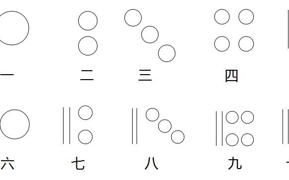 二九十八香悠悠打一数字,实践方案设计_Superior53.689