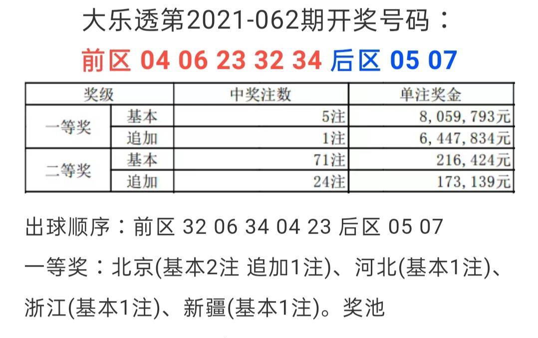 新奥六开彩开奖号码记录,专业执行问题_微型版46.65