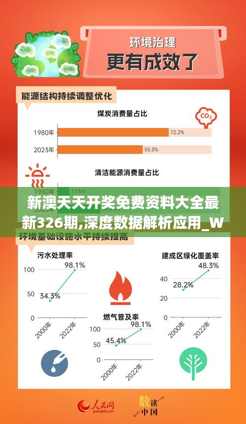 新奥天天免费资料单双,快速设计响应解析_挑战款11.665