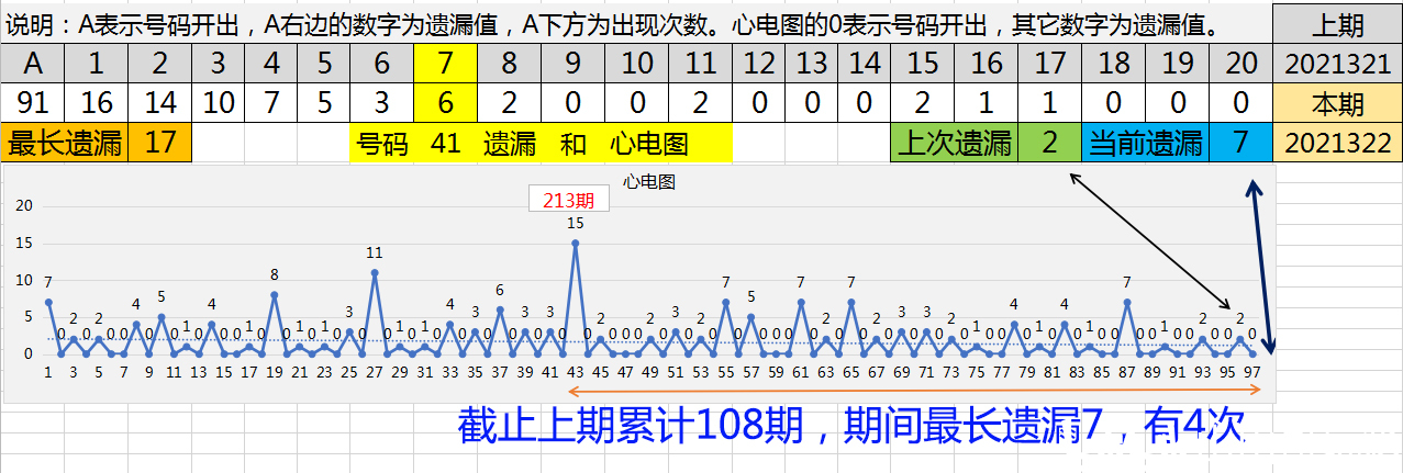 广东八二站新澳门彩,涵盖了广泛的解释落实方法_V30.40