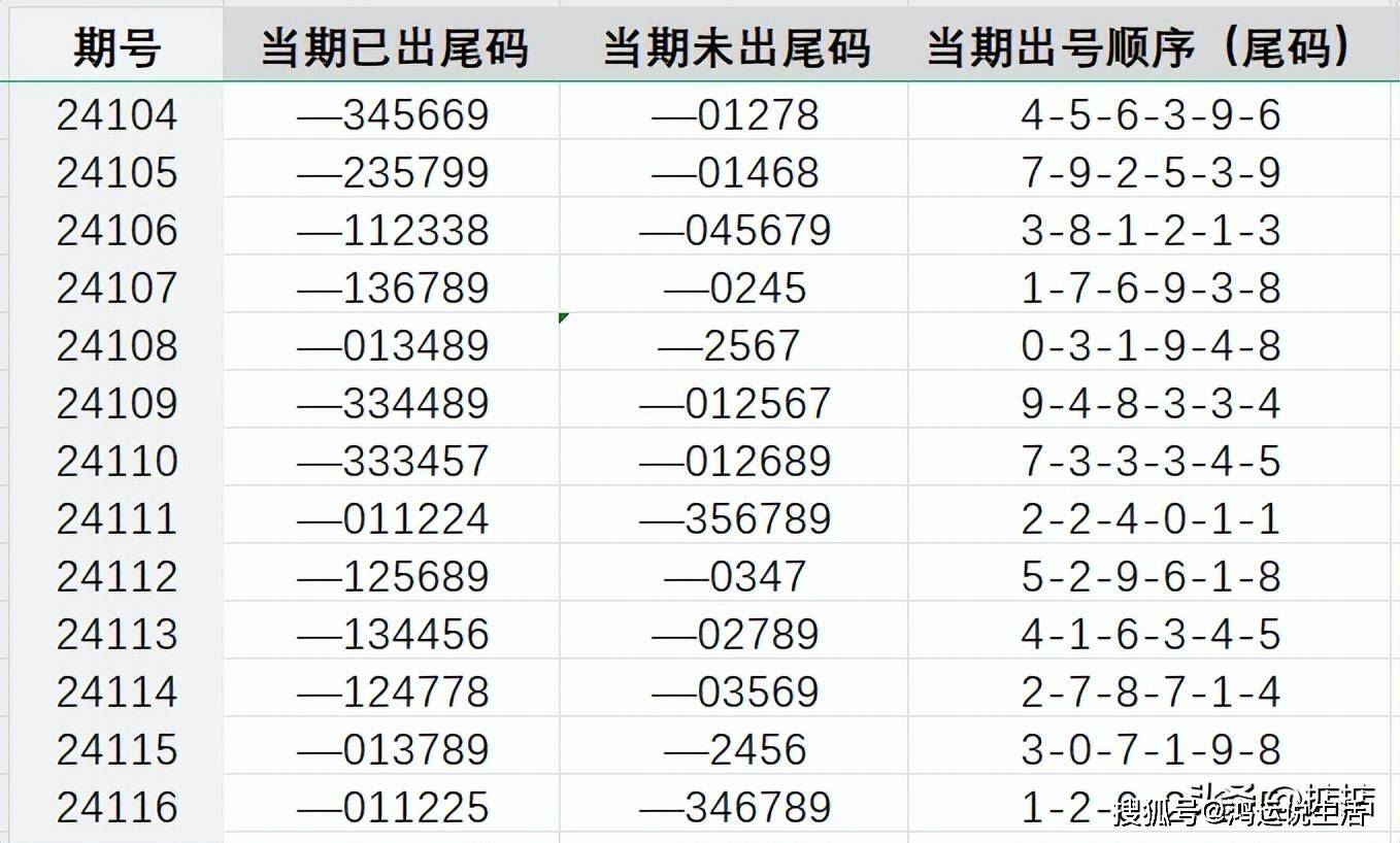 4921822cc开奖结果,实践分析解释定义_标准版38.759