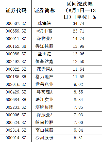 香港特准码资料大全,定性解答解释定义_Galaxy42.667