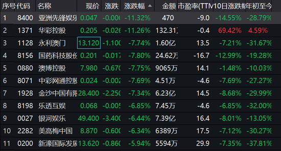 金沙澳门彩资料已更新_诚聘港澳,最新核心解答落实_游戏版256.183