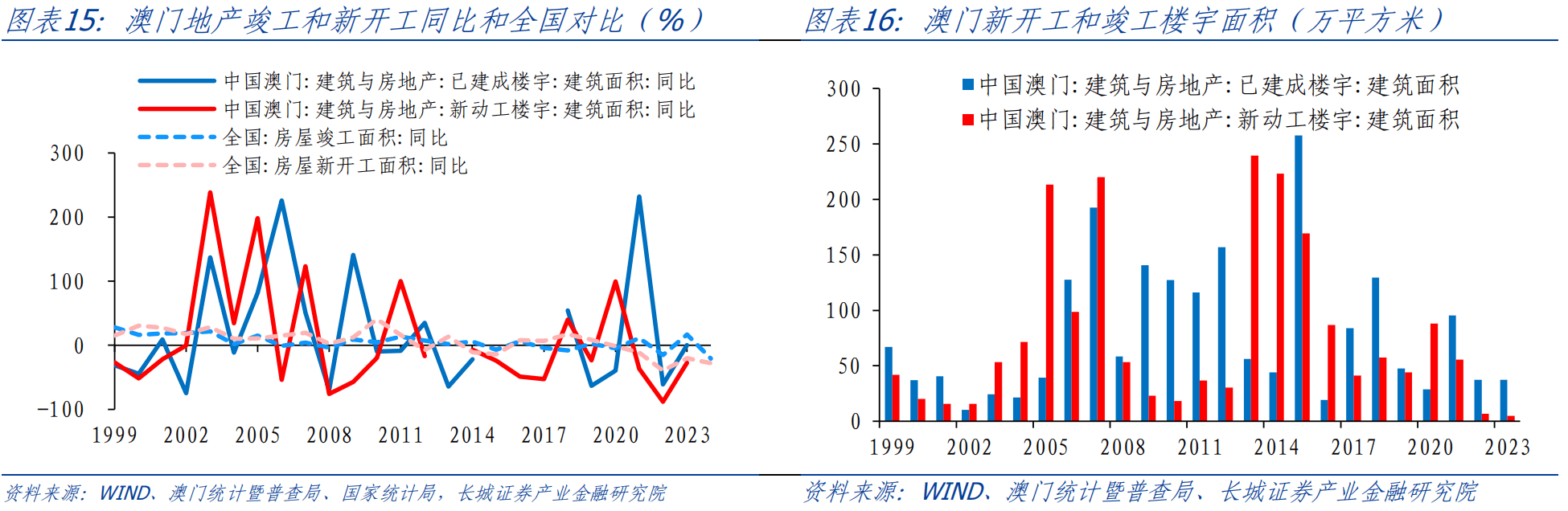 新澳门开奖记录查询今天,经济性执行方案剖析_交互版3.688