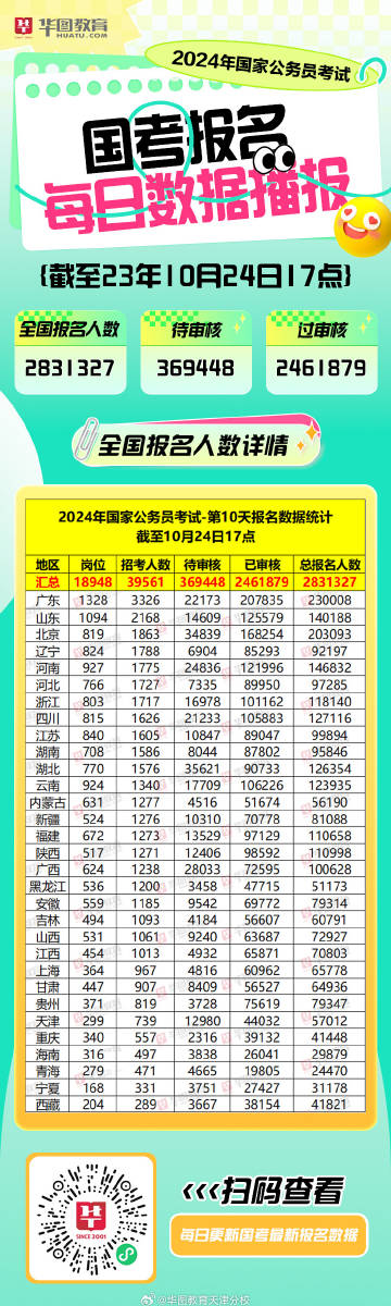 2024年12月15日 第63页