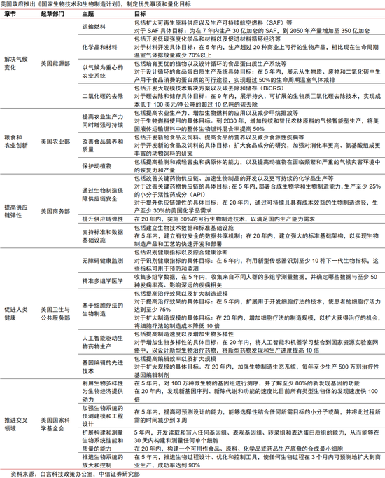 2024新澳精准免费资料,实地评估解析说明_微型版37.588