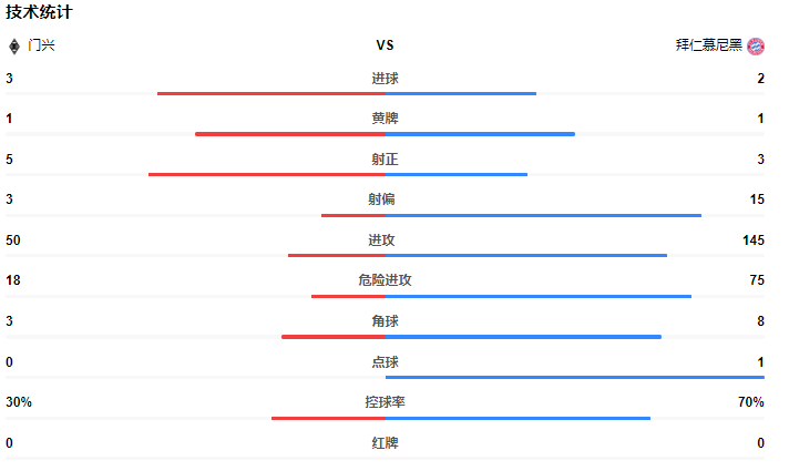 新奥门六开奖结果2024开奖记录,数据分析驱动解析_C版28.758