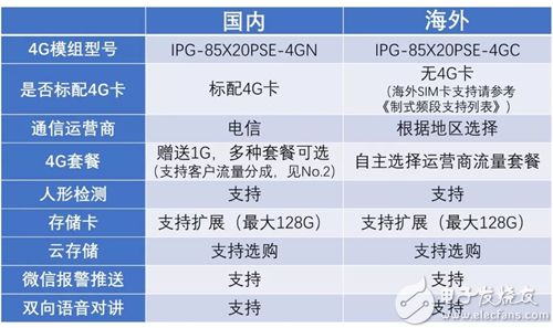 新澳49图库资料,实地研究解析说明_专属款82.408