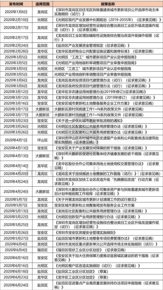 新澳门内部资料精准大全,调整计划执行细节_V63.882