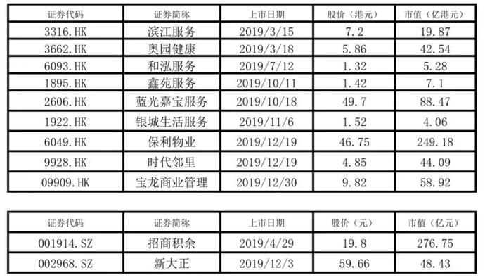 2024新澳天天正版资料大全,统计解答解释定义_纪念版33.408