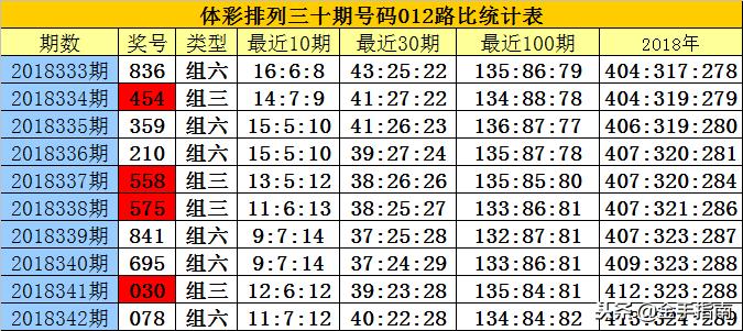 白小姐三肖中特开奖结果,稳定性设计解析_Mixed97.888