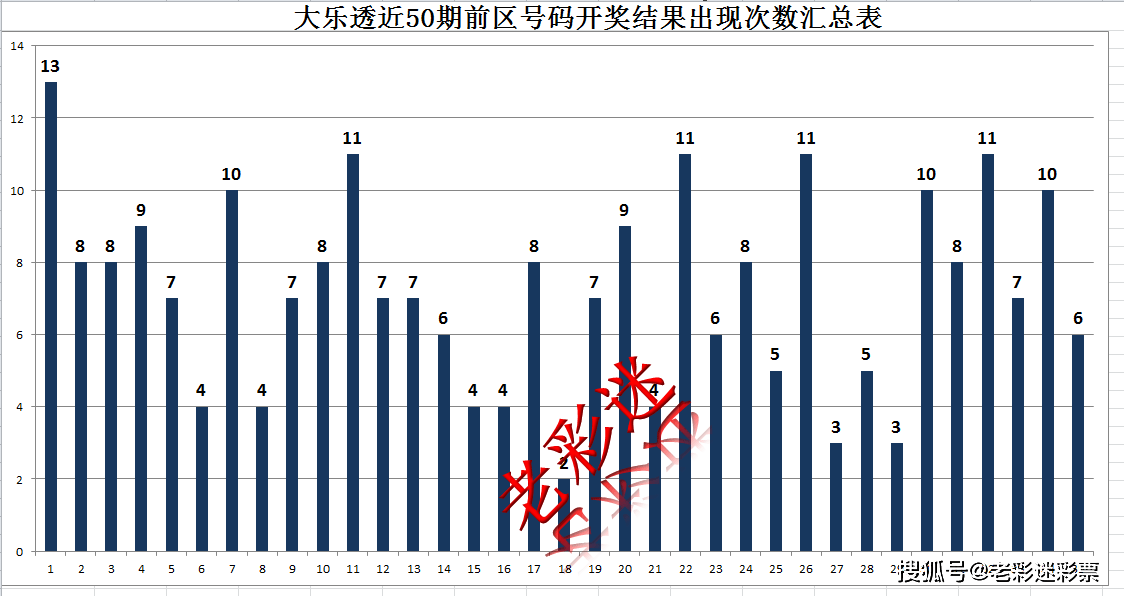 新澳2024今晚开奖结果查询表最新,实地验证数据分析_4K36.295