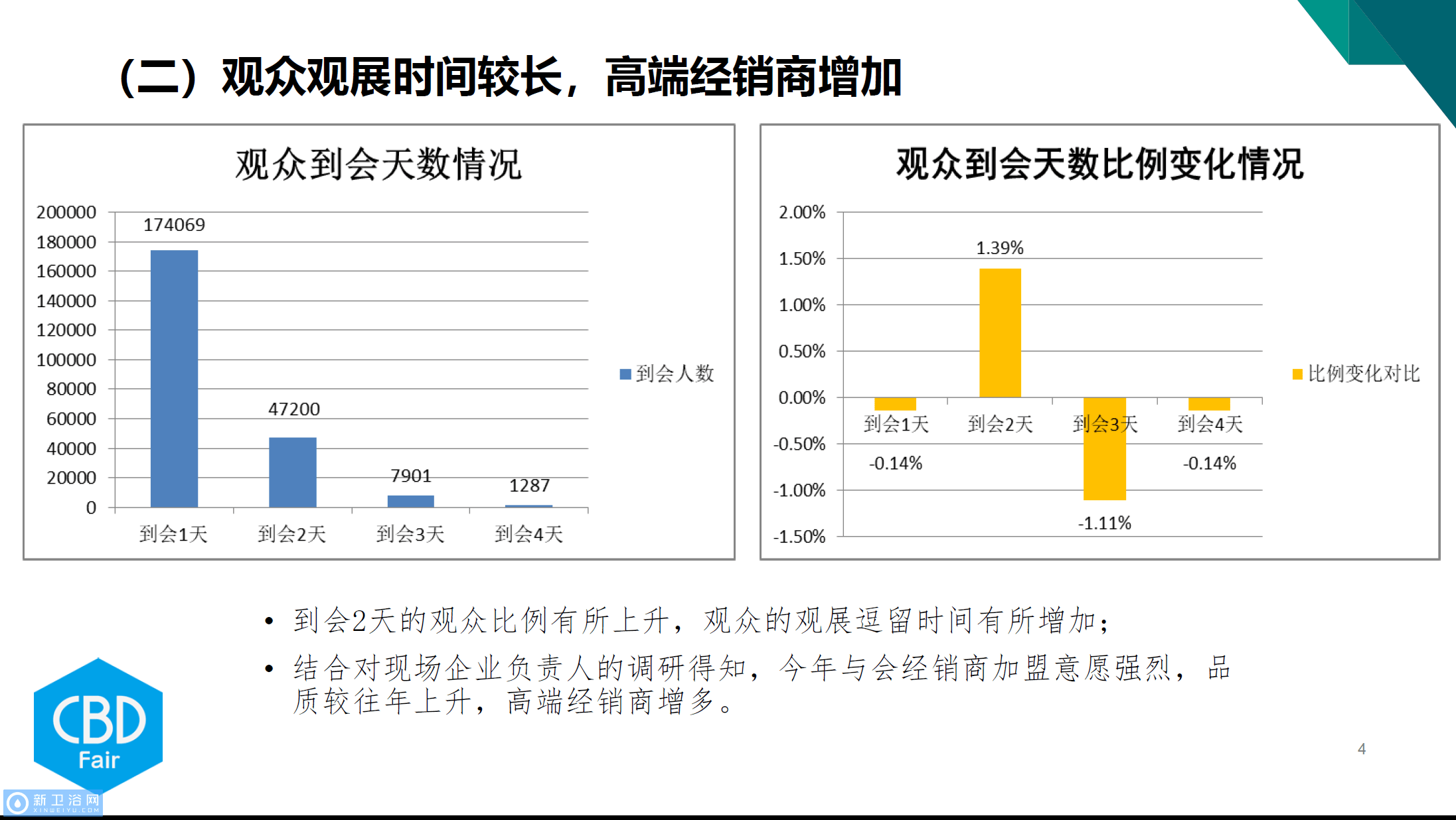 2024年12月15日 第52页