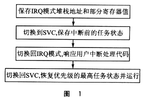 九点半澳门论坛,持久性计划实施_X45.963