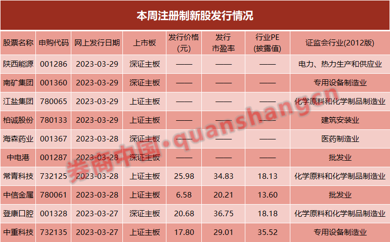 今日新澳门开奖结果,结构化推进评估_专业版70.984