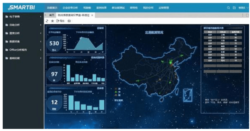 港澳台600图库,数据设计驱动执行_2D13.867