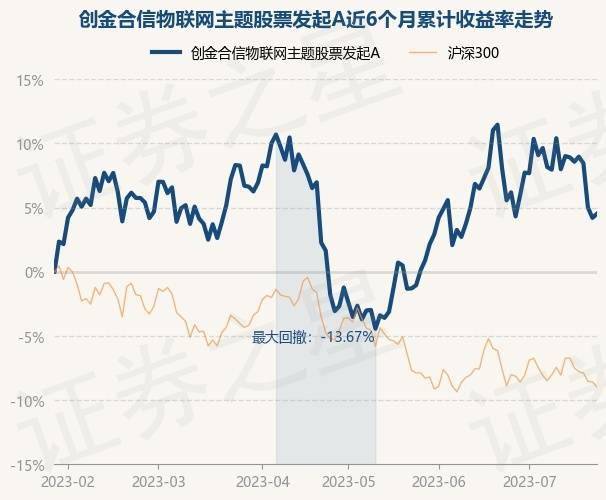 雷锋站长独家心水,深层数据设计解析_WP31.751