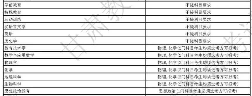 2024年12月15日 第48页