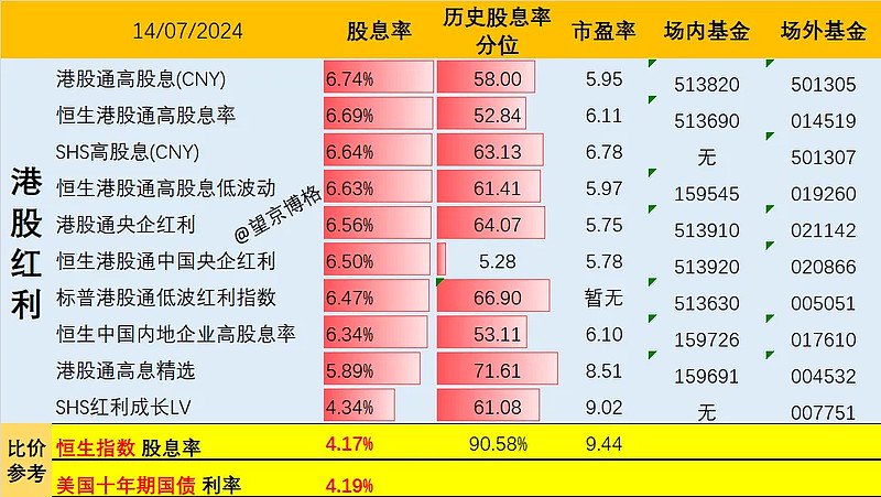 新澳2024正版免费资料,实地考察数据分析_FT16.68