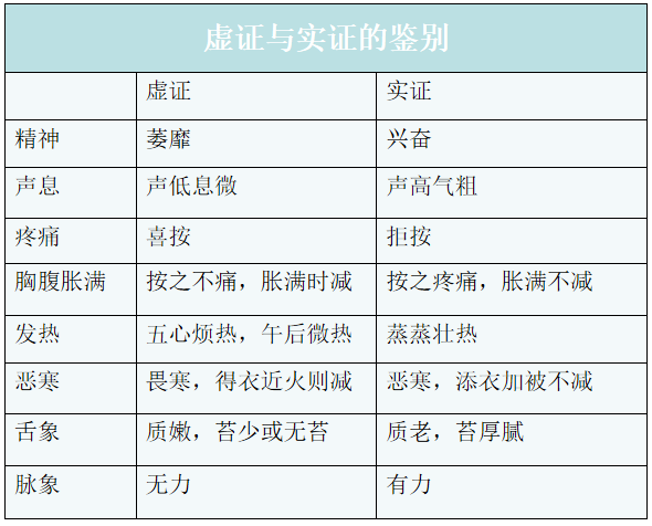 三肖必中三期必出资料,实证说明解析_专业版81.717