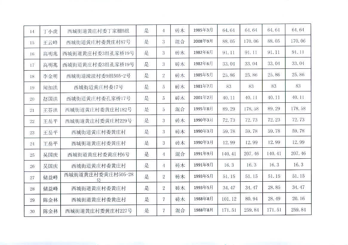 2024香港正版资料大全视频,高效设计实施策略_bundle33.922