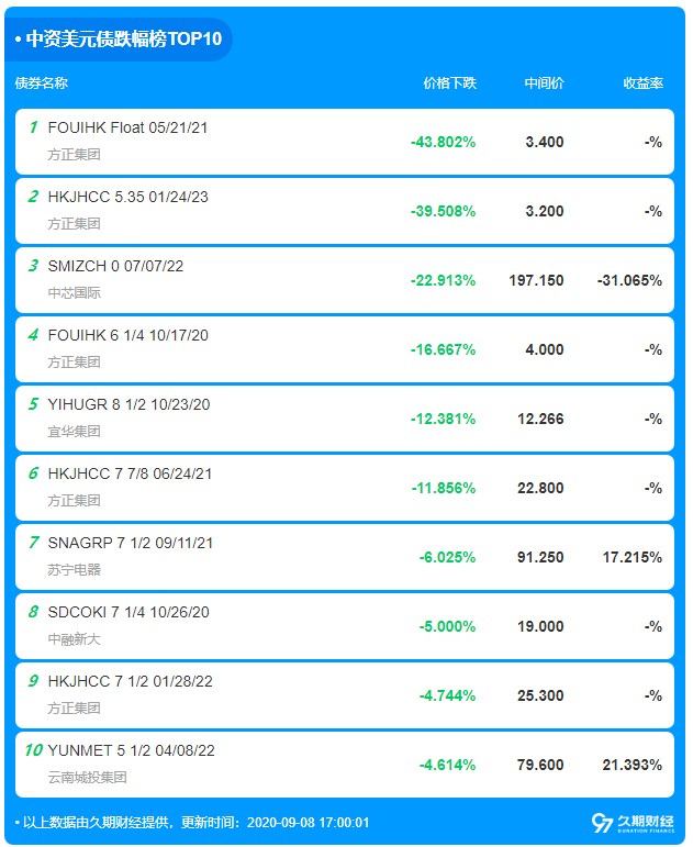 新奥天天精准资料大全,全面计划执行_Notebook81.875