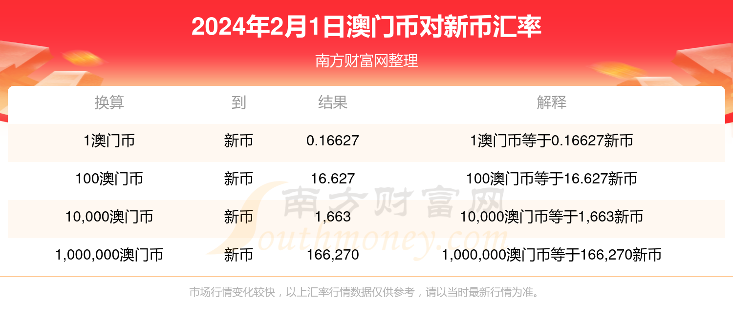 新澳门开奖结果2024开奖记录查询,权威方法解析_限量款46.628