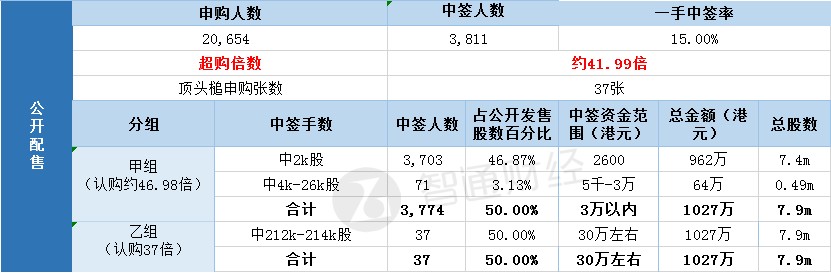 600tk,coml新澳一肖一码100准,科学解答解释定义_suite85.406