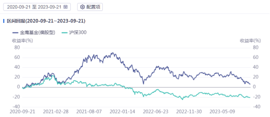 494949今晚最快开奖2023,全面实施分析数据_网红版53.420