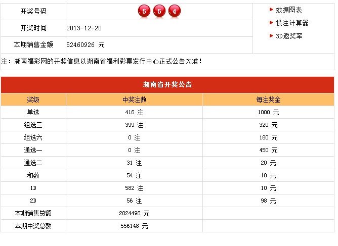 新澳六开彩开奖结果记录,效率资料解释落实_HD38.32.12