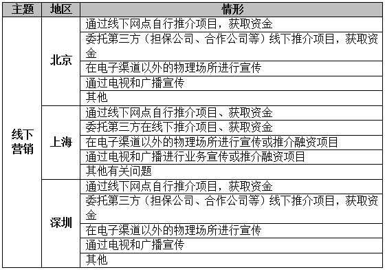 2024年12月15日 第39页