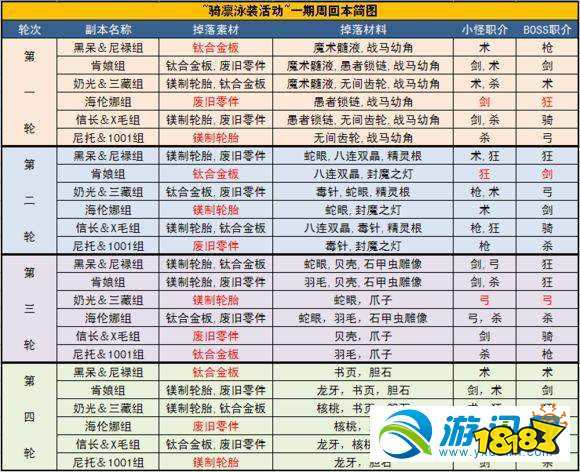 新澳天天开奖资料大全最新5,效率资料解释落实_专业版2.266