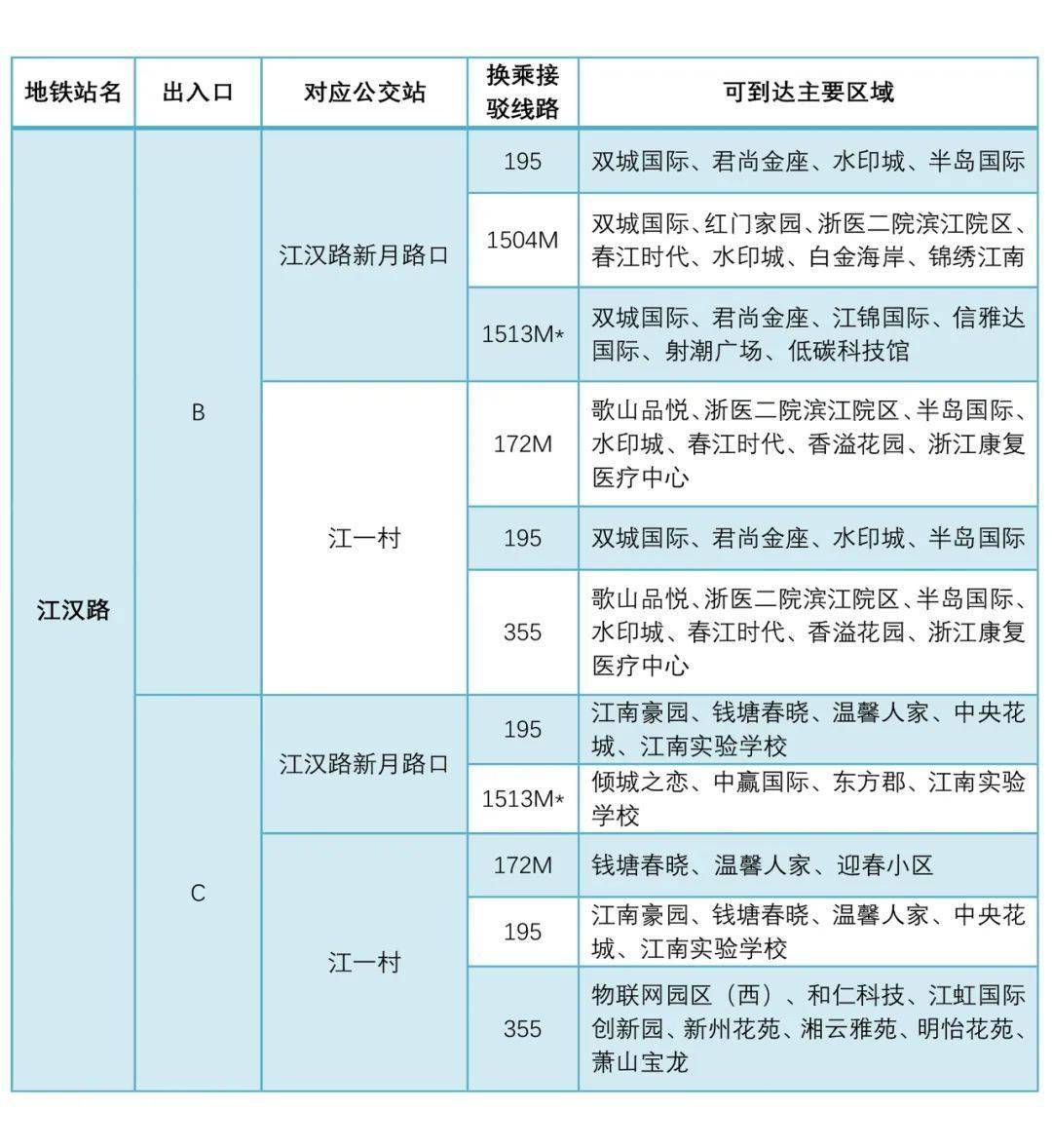 2024澳门今晚开奖号码香港记录,快速问题设计方案_Windows63.117