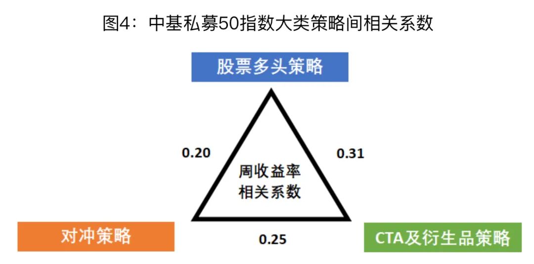 新澳门最精准正最精准龙门,可靠性操作方案_GT68.750