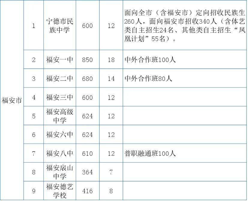 600图库澳门资料大全,数据分析引导决策_D版73.680