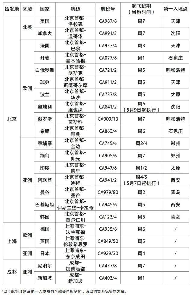 澳门最精准最准的龙门,全面计划执行_钱包版36.180