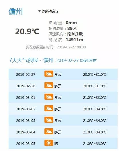 新澳天天开奖资料大全旅游攻略,快速执行方案解答_标配版97.631