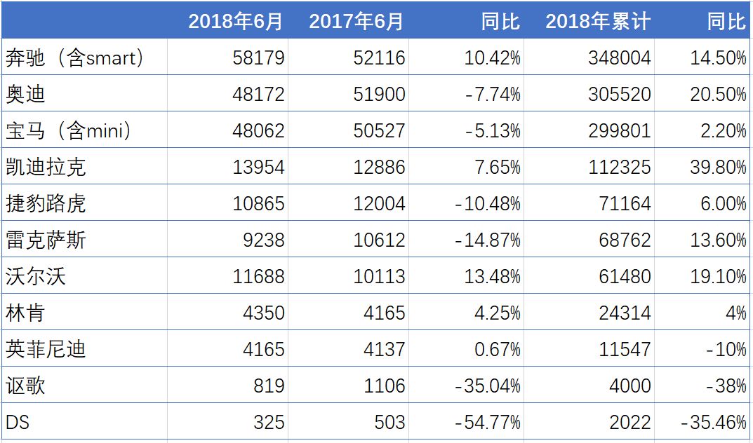 澳门三码三码精准100%,实时更新解释定义_豪华版180.300