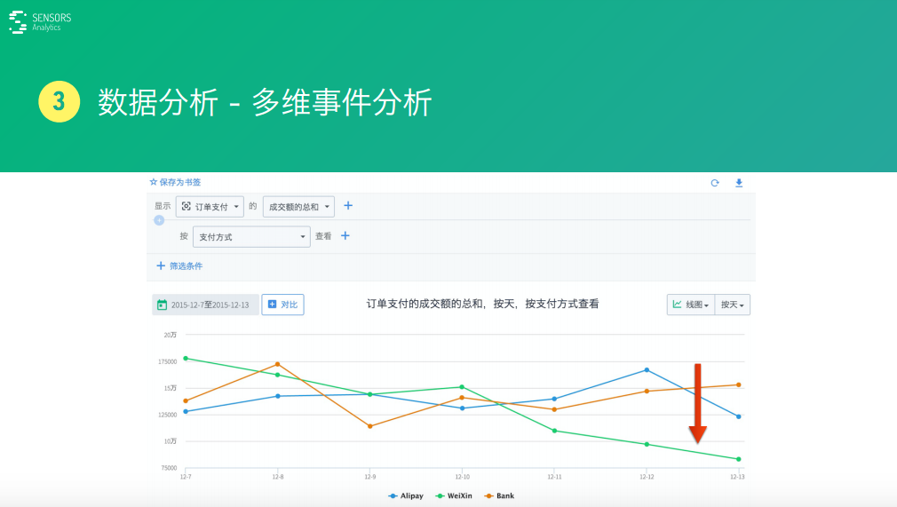 新澳天天免费好彩六肖,数据驱动策略设计_完整版68.168