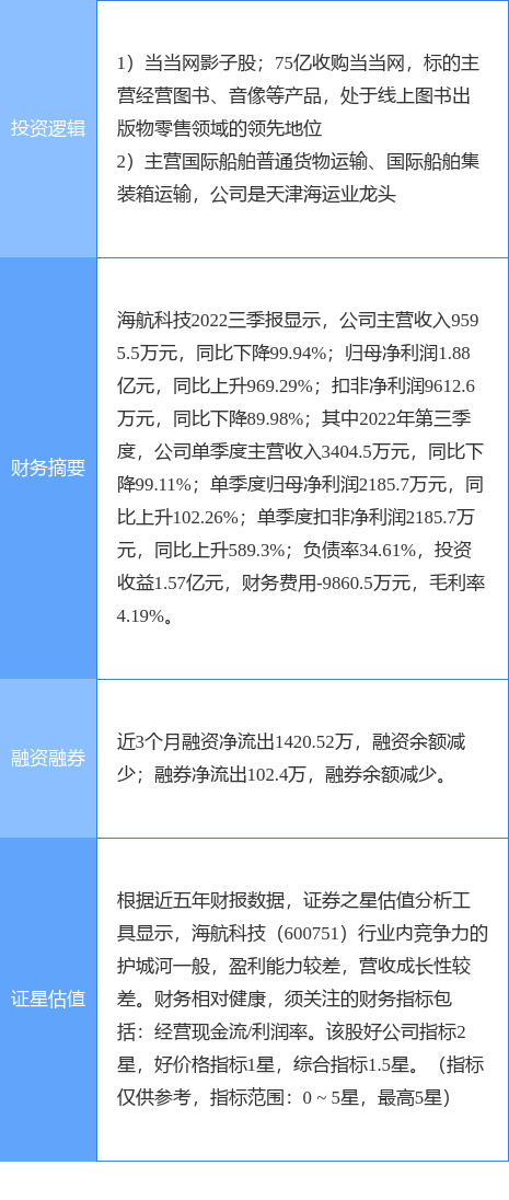 新澳门开奖记录查询今天,科技成语分析定义_Harmony83.432