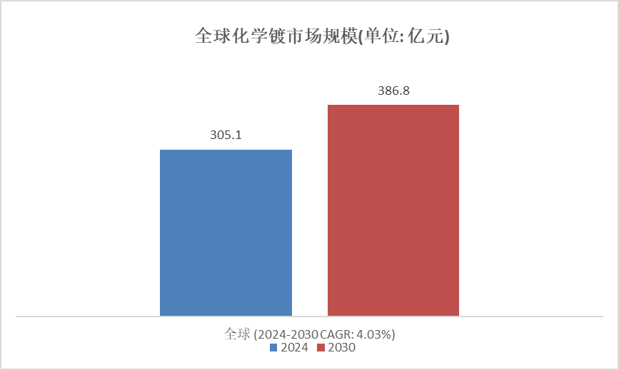 新澳2024今晚开奖结果,数据驱动策略设计_标准版22.305