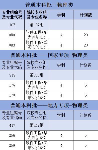 水果奶奶澳门三肖三码,状况评估解析说明_HarmonyOS47.823