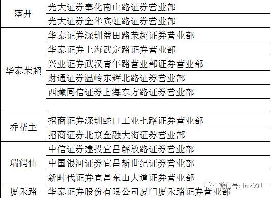 香港精准最准资料免费,准确资料解释落实_精英款58.455