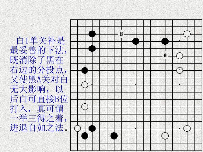 探索與創(chuàng)新的精神力量引領(lǐng)圍棋最新下法風潮