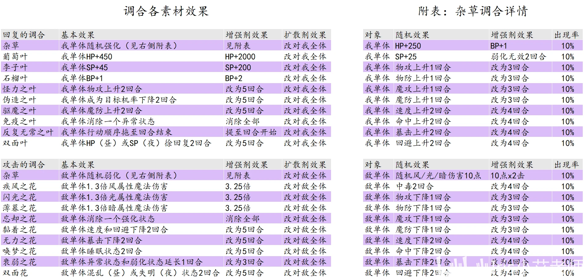 新澳門大眾網(wǎng)官網(wǎng)今晚開獎結果,精細解答解釋定義_優(yōu)選版87.768